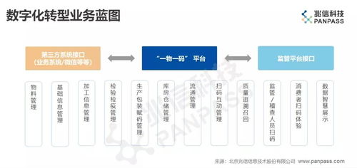 喜報(bào) 慧聰集團(tuán)旗下兆信科技賦能勞特巴赫啤酒，實(shí)現(xiàn)產(chǎn)品全生命周期智能管控